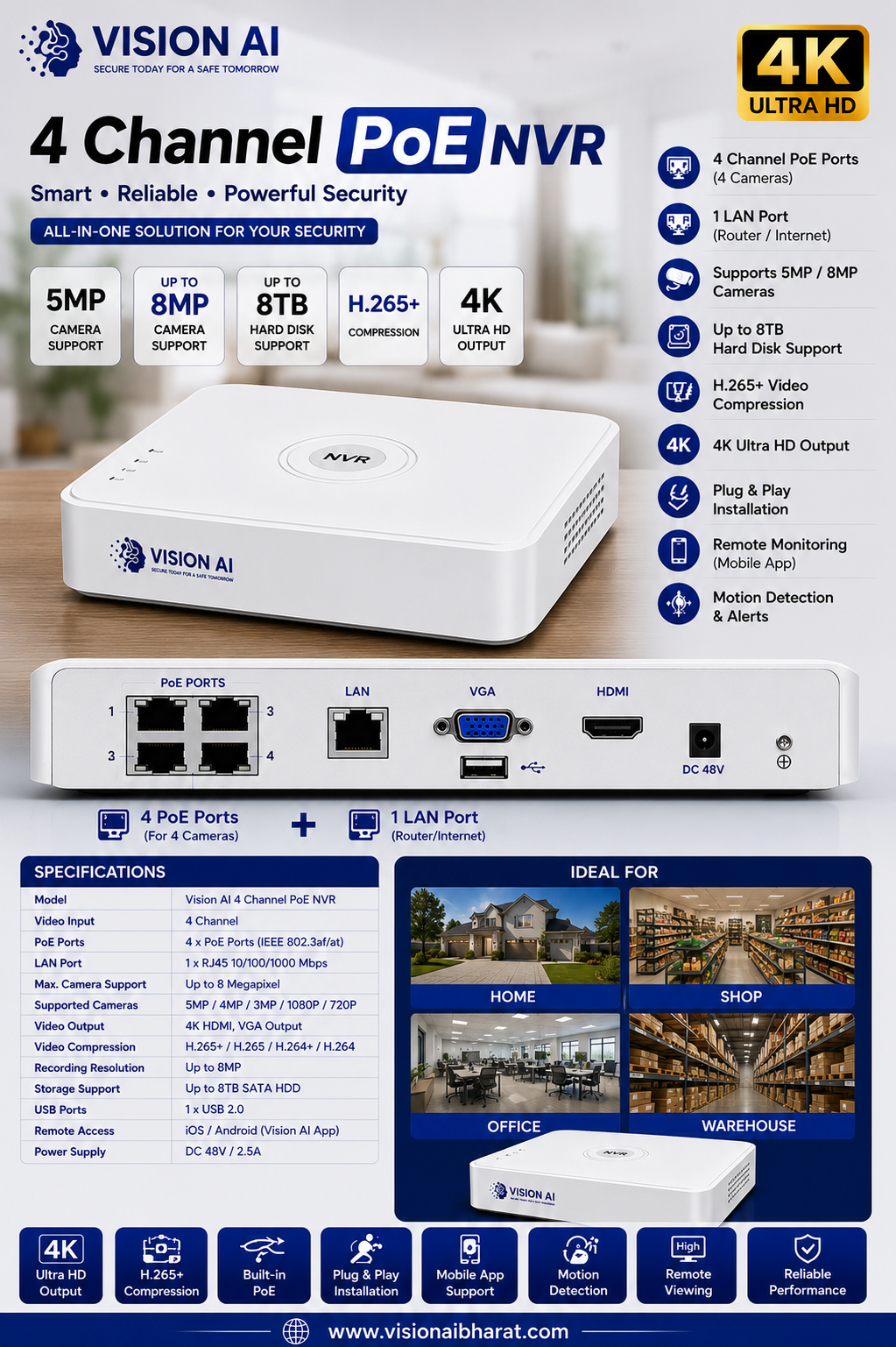 Vision AI 4 Channel PoE NVR with 4K Ultra HD Output, 4 PoE Ports & Up to 8TB Storage