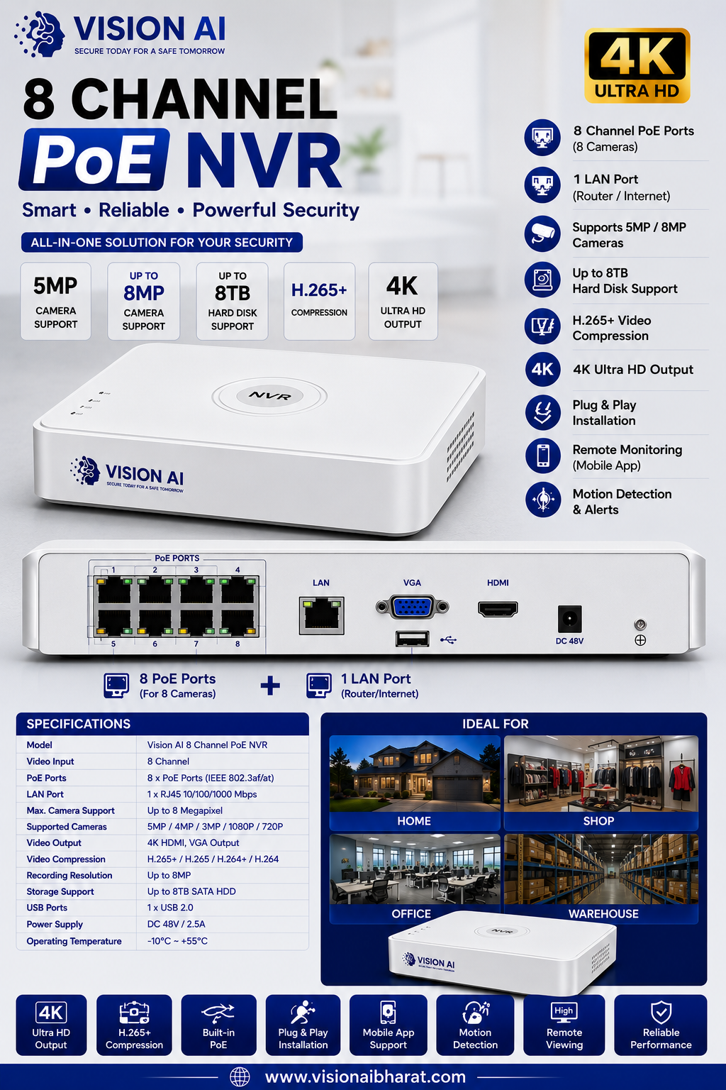 Vision AI 8 Channel PoE NVR with 4K Ultra HD Output, 4 PoE Ports & Up to 8TB Storage